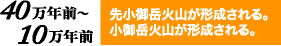 先小御岳火山が形成される。小御岳火山が形成される。