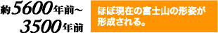 ほぼ現在の富士山の形姿が形成される。