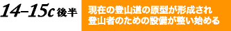 現在の登山道の原型が形成され登山者のための設備が整い始める