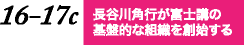 長谷川角行が富士講の基盤的な組織を創始する