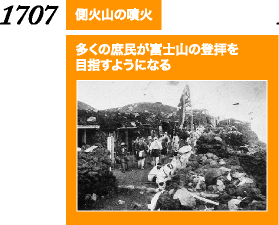 側火山の噴火 多くの庶民が富士山の登拝を目指すようになる