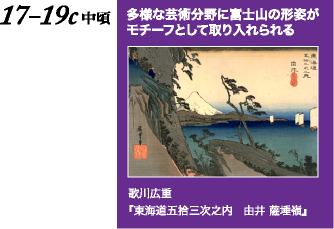 多様な芸術分野に富士山の形姿がモチーフとして取り入れられる