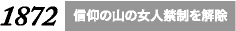 信仰の山の女人禁制を解除